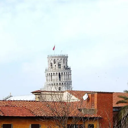 Antica Piazza Dei Miracoli Pisa